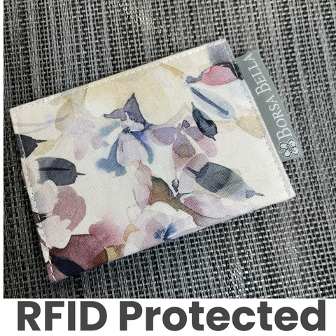 Card Holder RFID Protected -